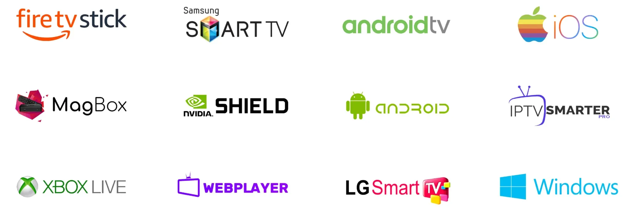 Balkans IPTV Reihe unterstützter Streamgeräte